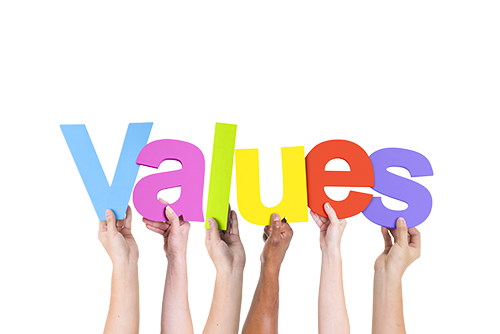 Values